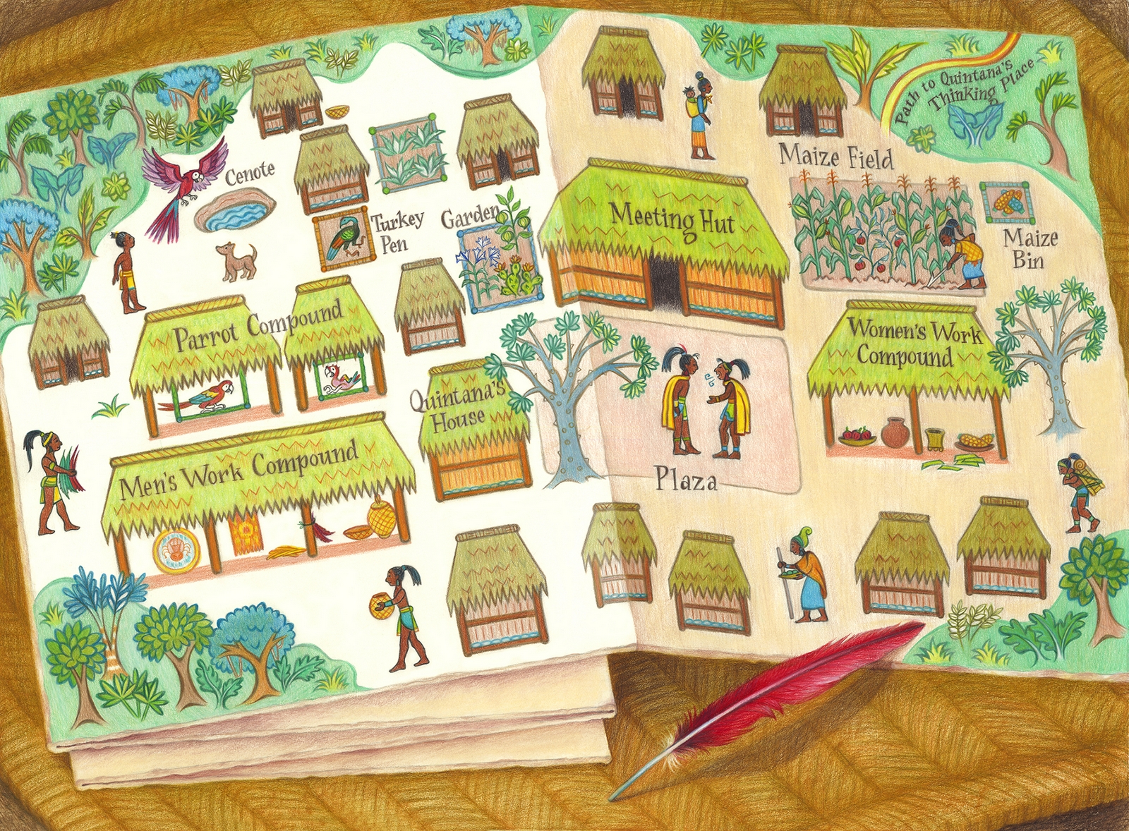 Ancient Village Map
